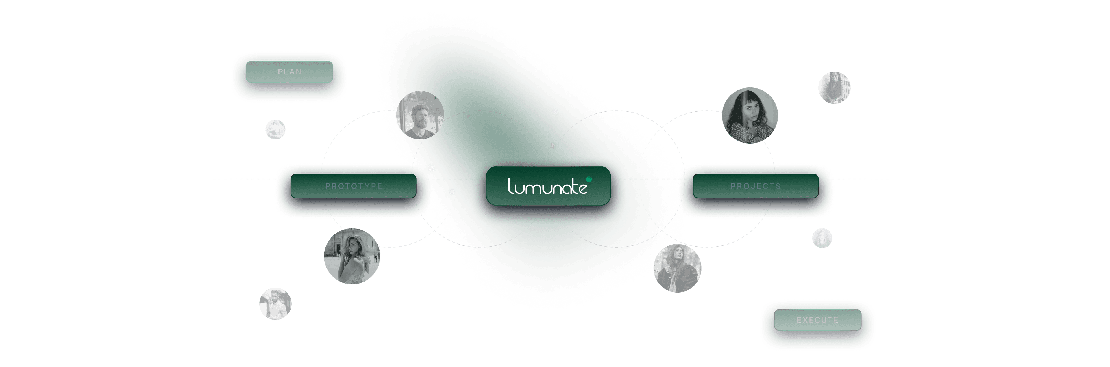 Lumunate Portfolio - Hero